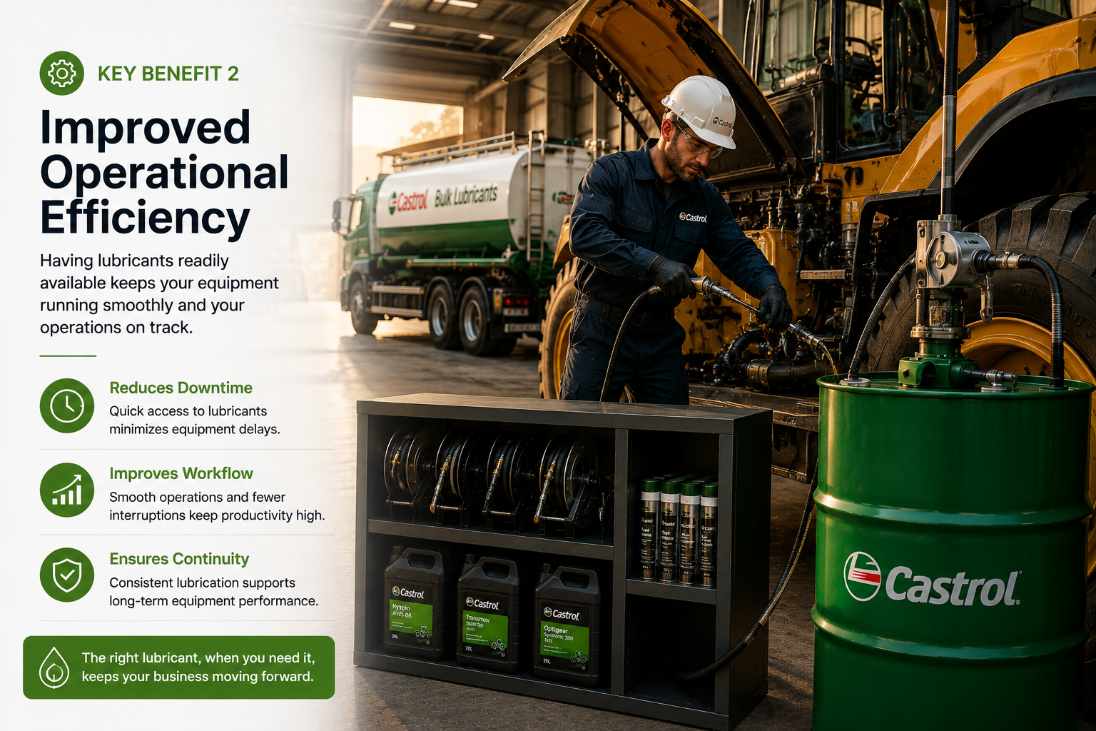 Industrial machinery supported by reliable lubricant availability