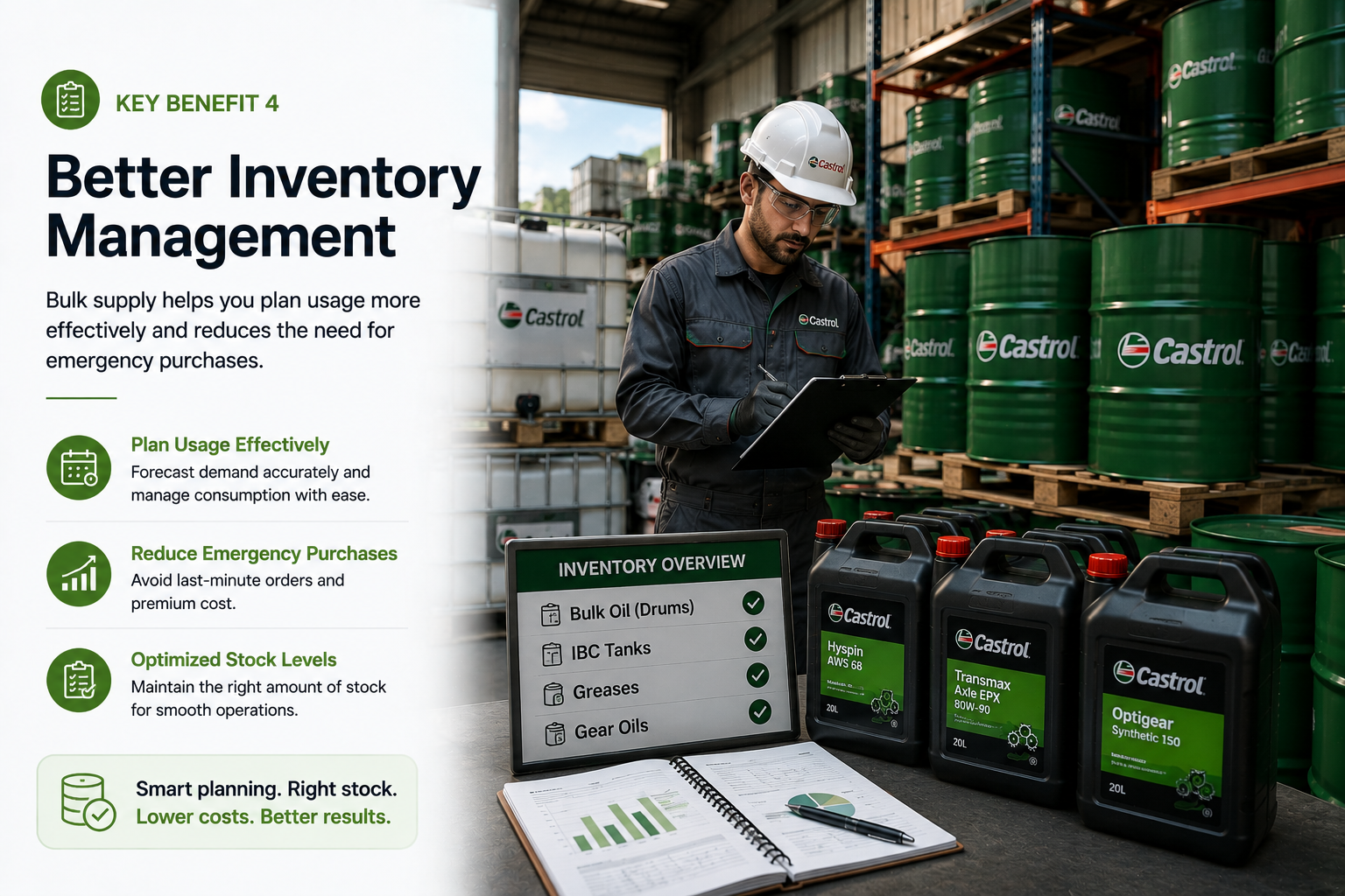Organised bulk lubricant inventory in a warehouse