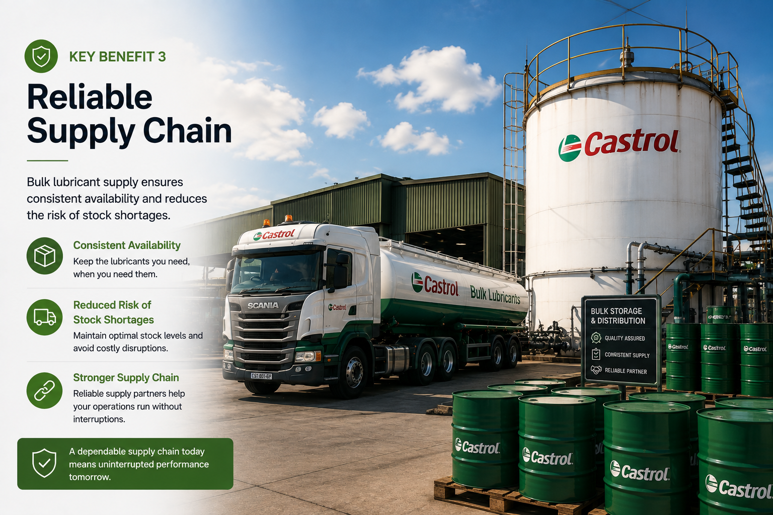 Bulk lubricant supply and distribution operation