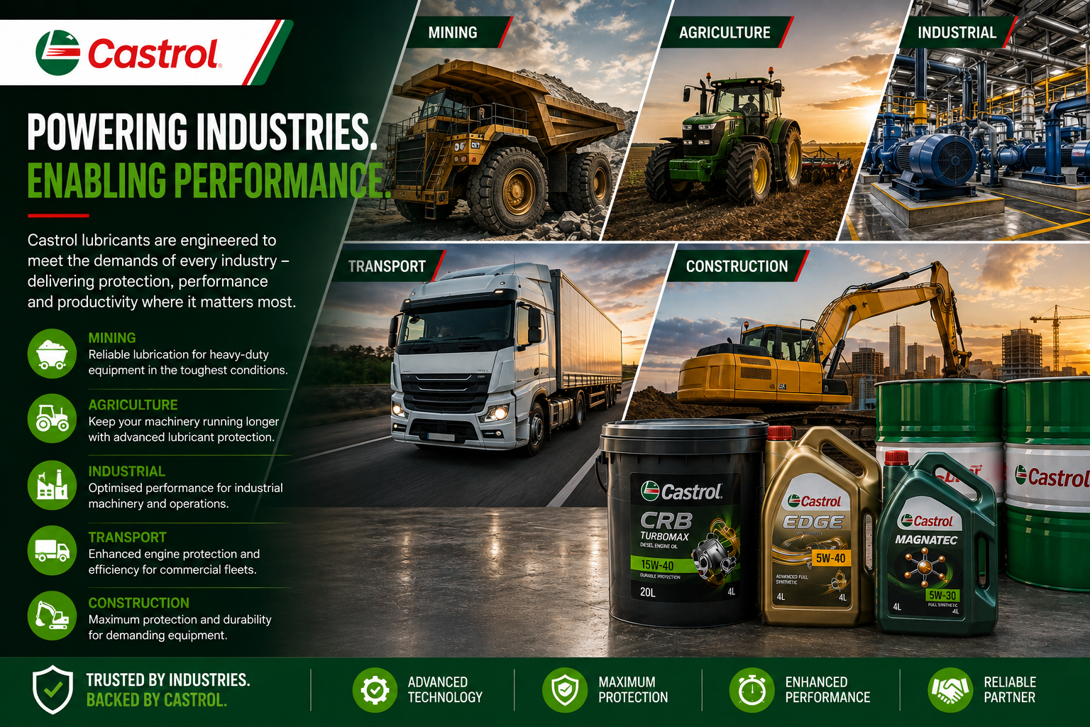 Castrol lubricants supporting mining construction agriculture and industry