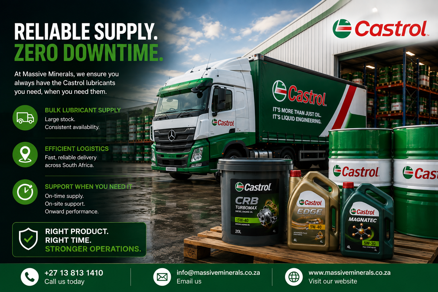 Reliable Castrol lubricant supply and delivery